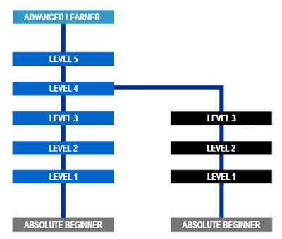 Comparison_Sheet
